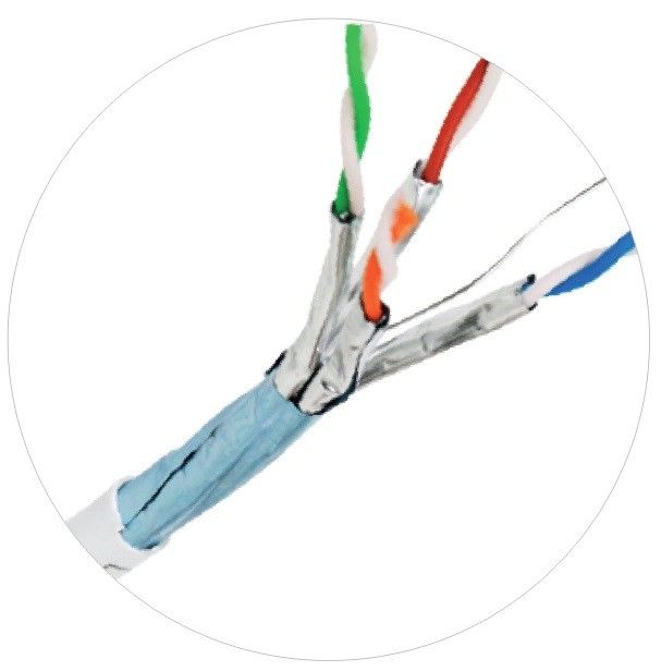 cable del Lan Cat6 de los cordones de remiendo de la red 23awg con la chaqueta 4MHz de LSZH
