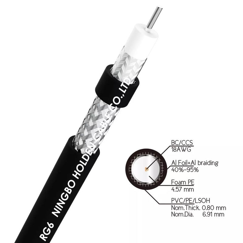 75 ohmios cable coaxial de la chaqueta Rg6 de LSZH de 100 ohmios para el aislamiento de Internet XLPE