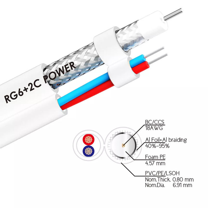 75 ohmios cable coaxial de la chaqueta Rg6 de LSZH de 100 ohmios para el aislamiento de Internet XLPE