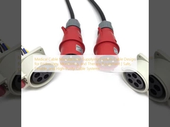 Fabricante de cables médicos que suministra diseño personalizado de cables para equipos de endoscopia, monitoreo y terapia. Sistemas de cables seguros, flexibles y de alta pureza